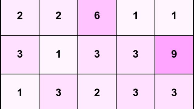 Integer Snake Screenshot